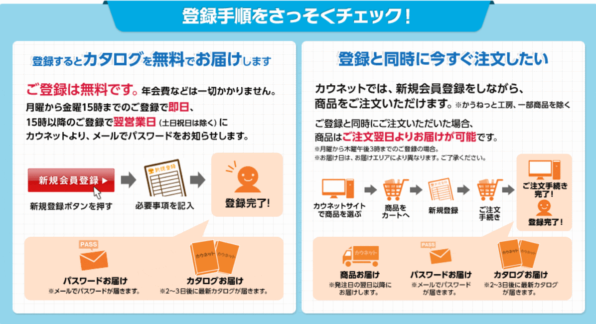 カウネットカタログを無料でお届けします！無料お申込みはこちら！