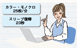 チャージ料不要でトナー料金だけ！